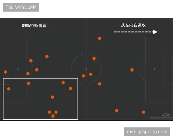 维尼修斯进攻方式解析：突破内切与终结能力是否均衡