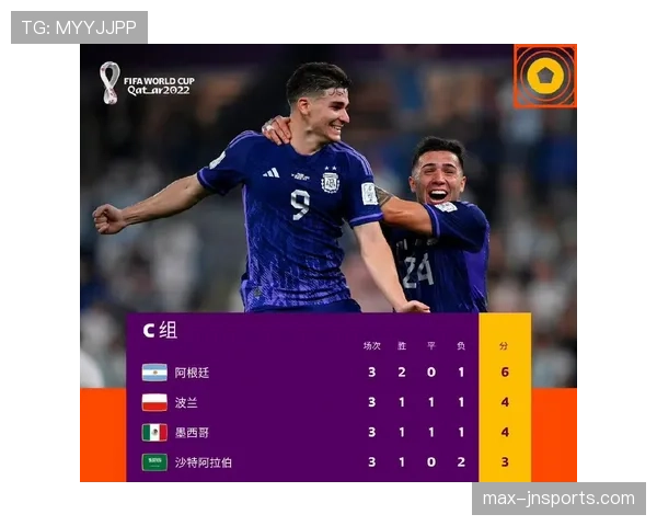 2026世界杯C组最新积分榜变化预测