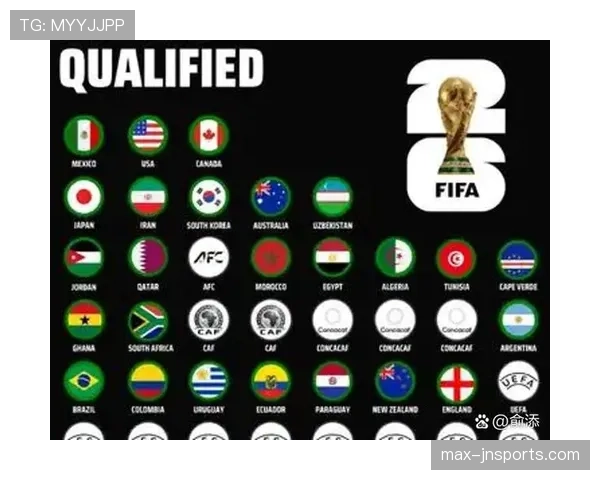 2026世界杯B组最终排名结果预测