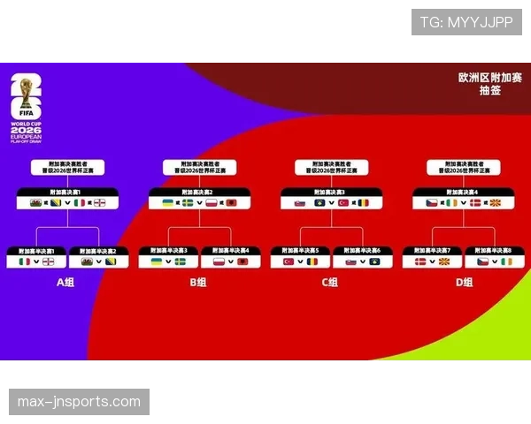 巴拉圭队能否重返2026世界杯 美加墨世预赛前景分析