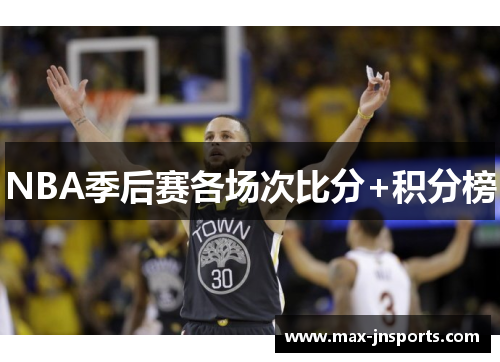 NBA季后赛各场次比分+积分榜